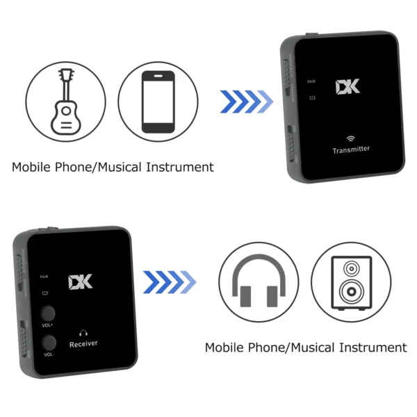 Sistema Inalámbrico 2,4G, Monitor de auriculares, transmisor de transmisión inalámbrica recargable, receptor, compatible con grabación estéreo Mono - Imagen 2