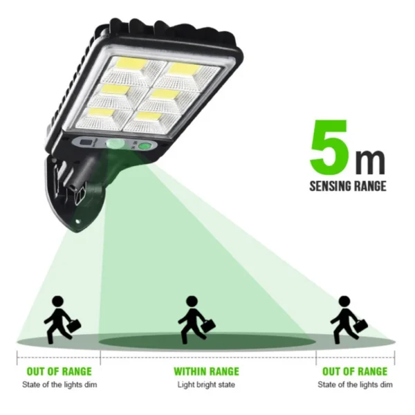 Lámpara de pared solar al aire libre Led Courtyard Cuerpo Humano inducción jardín terraza garaje puerta calle lámpara 616 - Imagen 2