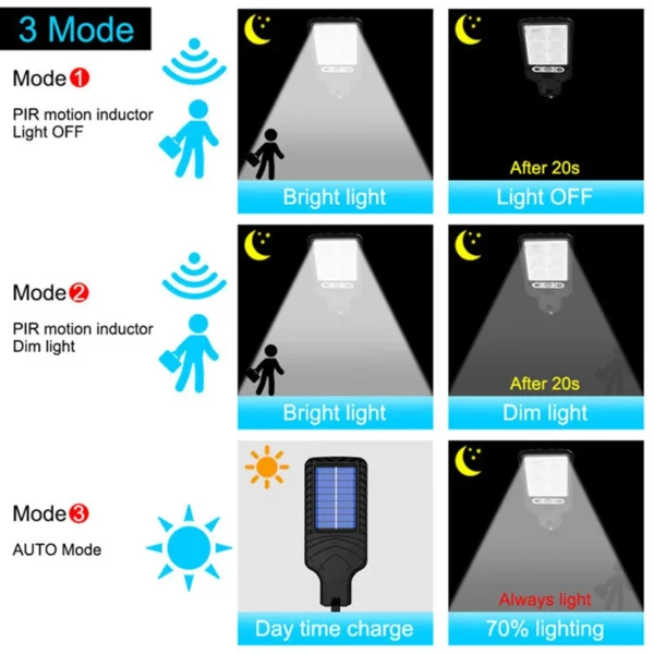 Lámpara de pared solar al aire libre Led Courtyard Cuerpo Humano inducción jardín terraza garaje puerta calle lámpara 616 - Imagen 4