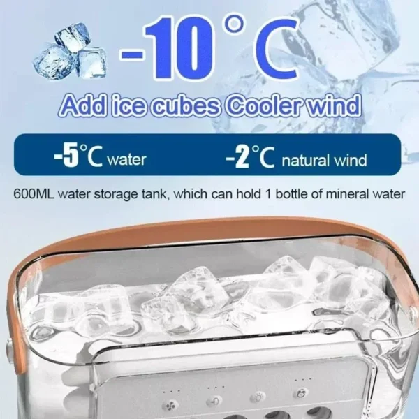 Ventilador portátil 3 en 1 para el hogar, Enfriador de aire pequeño con luces LED nocturnas, humidificador, ajuste de aire, envío directo - Imagen 2