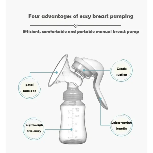 Extractor de leche Manual posparto, ordeñador indoloro de alta succión para mujeres embarazadas y extractores de leche portátiles - Imagen 2